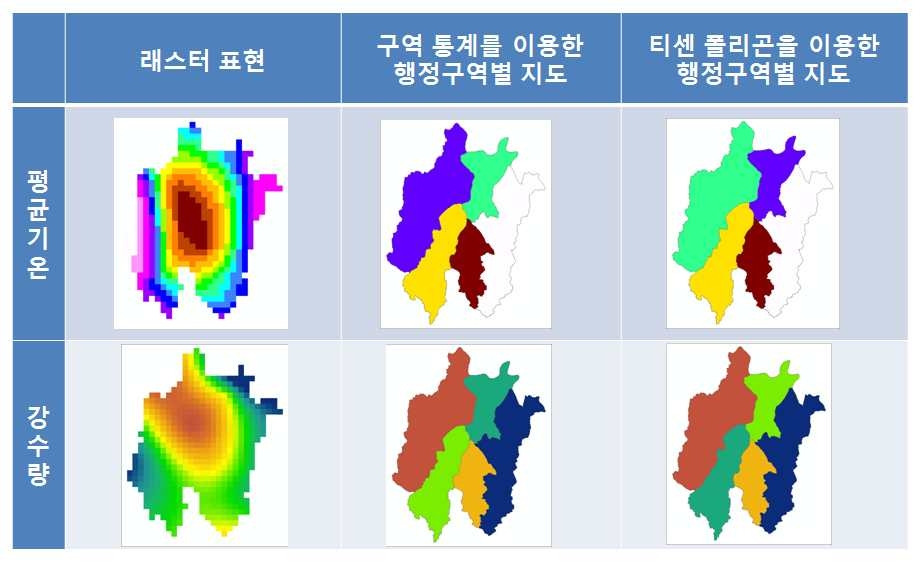 대전광역시의 기후 지도