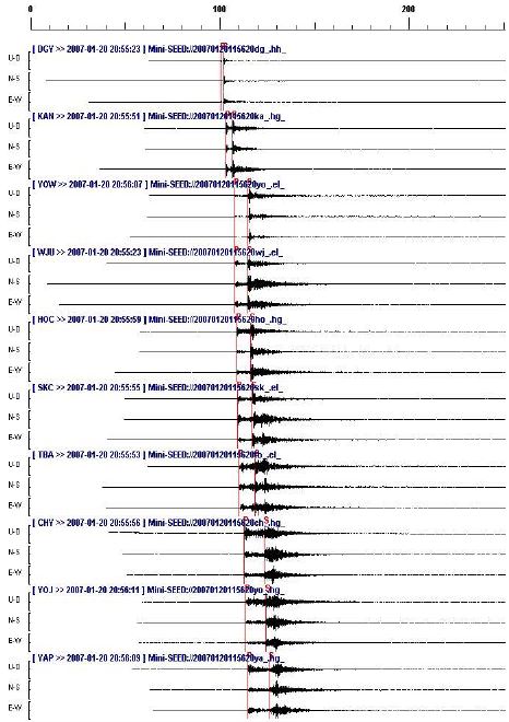 2007년 1월 20일 오대산지진의 지진파형 분석