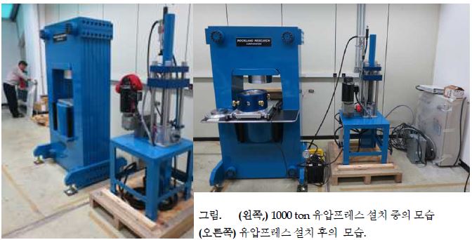 (왼쪽,) 1000 ton 유압프레스 설치 중의 모습 (오른쪽) 유압프레스 설치 후의 모습