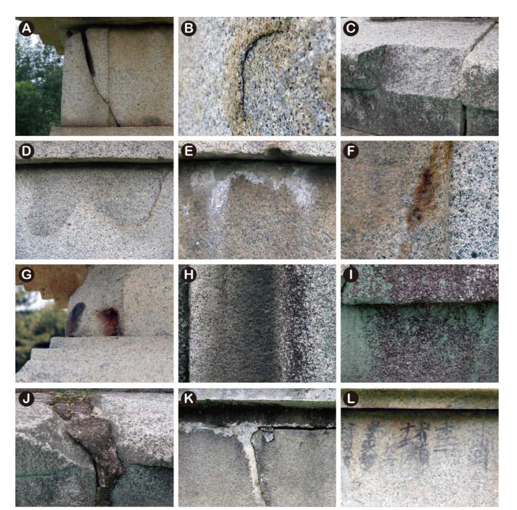 청송사지 삼층석탑의 훼손양상. (A) 구조상균열. (B) 박리상균열. (C) 탈락. (D) 박락. (E) 백색변색. (F) 갈색변색. (G) 적색변색. (H) 흑색변색. (I) 생물피복. (J, K) 보 수물질. (L) 묵서.