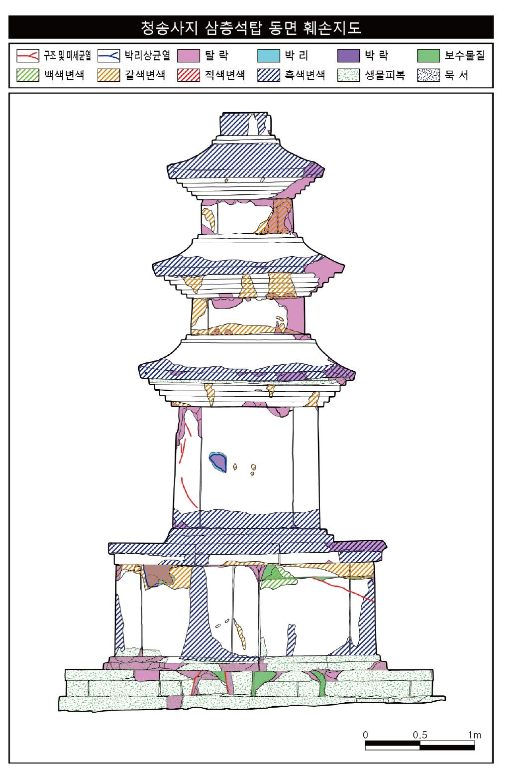 청송사지 삼층석탑 동면 훼손지도.
