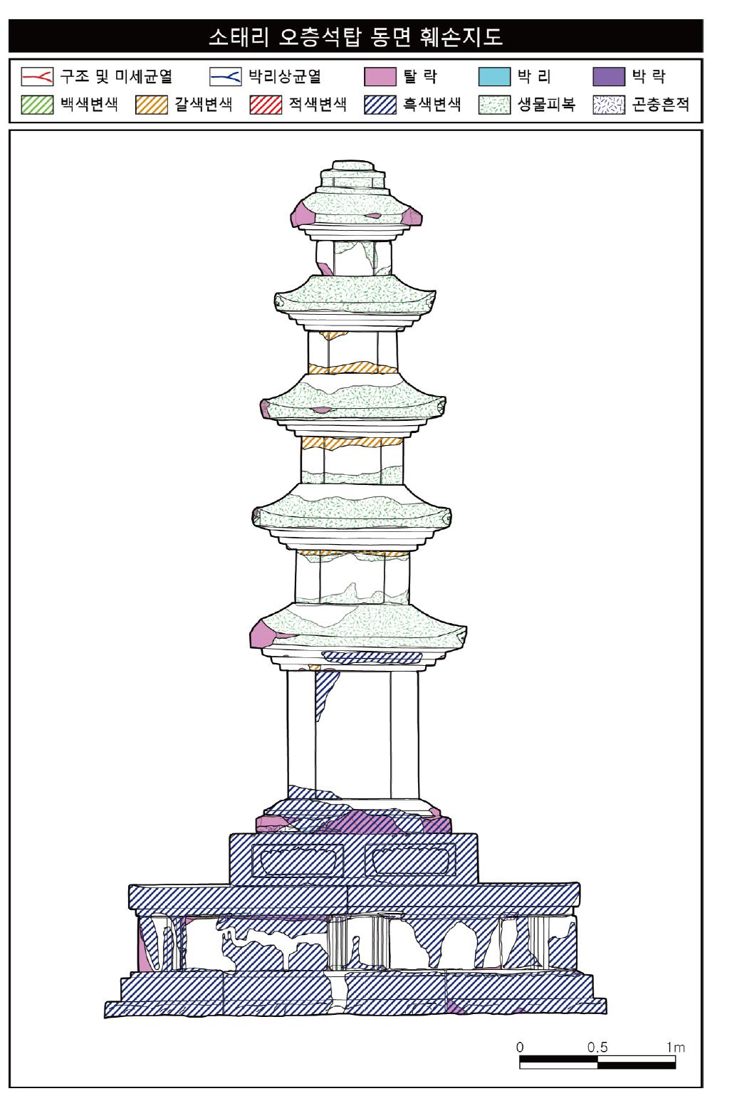 소태리 오층석탑 동면 훼손지도.