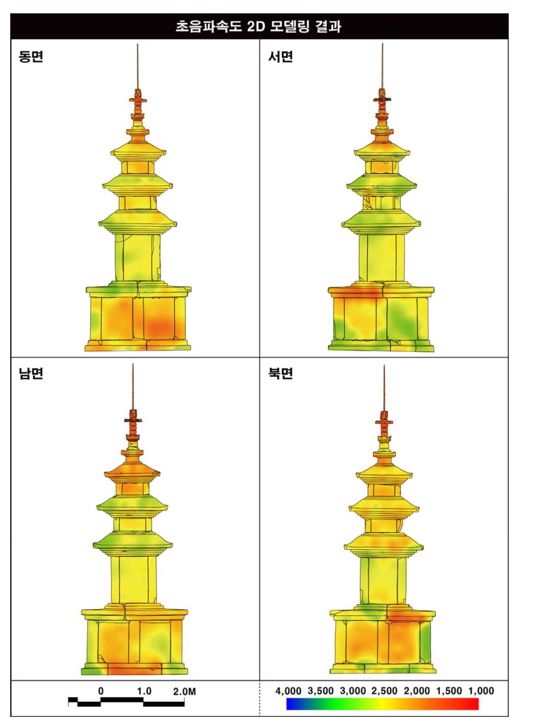 표충사 삼층석탑의 초음파속도 2D 모델링 결과.