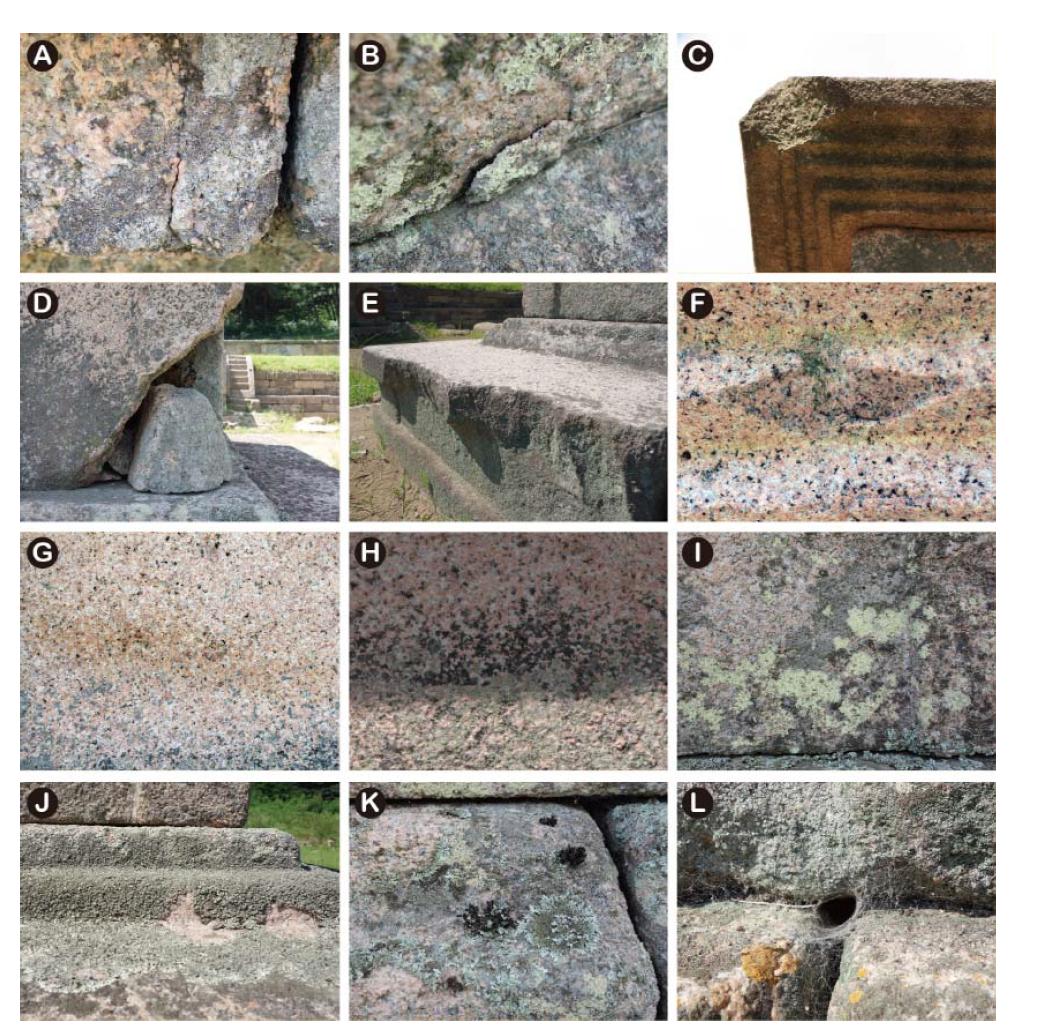 영암사지 삼층석탑의 훼손양상. (A, B) 균열. (C, D, E) 탈락. (F) 박락. (G) 갈 색변색. (H) 흑색변색. (I, J, K) 지의류 및 선태류 등의 생물피복. (L) 곤충흔적(거미줄).