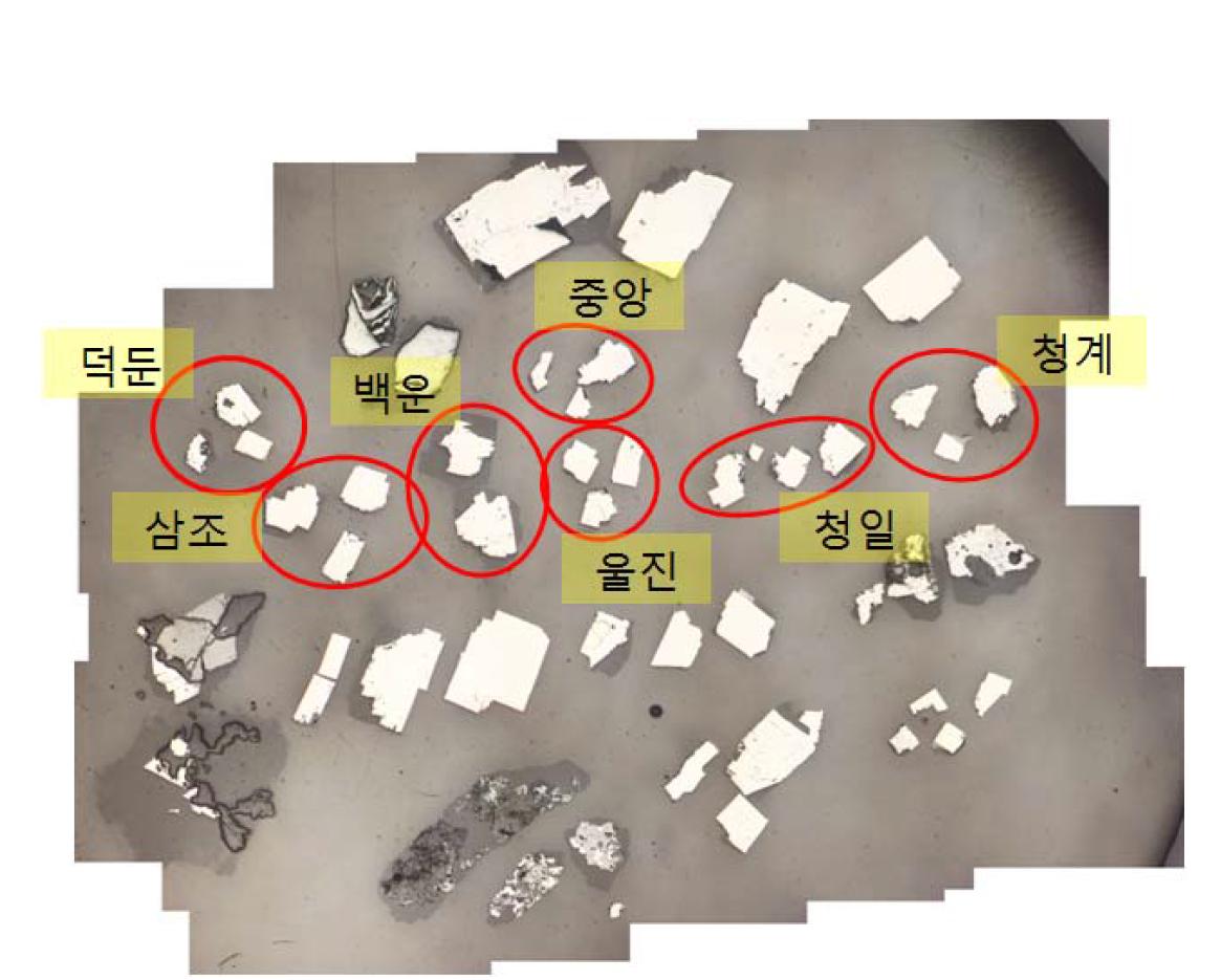 광산별 방연석 시료의 실체현미경 사진