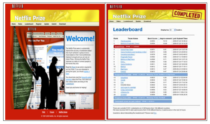 Netflix Prize의 공모 홈페이지 화면