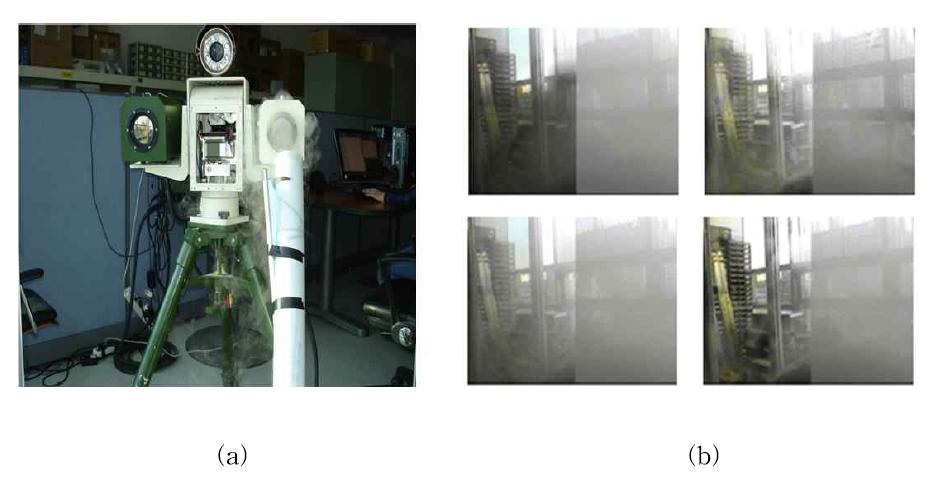 Rohm사 Chip을 이용한 Fog 제거 시스템 Test 결과 (a) Test 환경, (b) Test 결과 Image