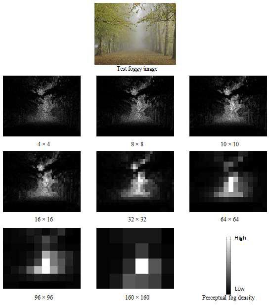 The results of the proposed perceptual fog density prediction model over diverse patch sizes from 4 × 4 to 160 × 160 pixels. The predicted perceptual fog density is shown visually by gray levels ranging from black (low) to white (high).