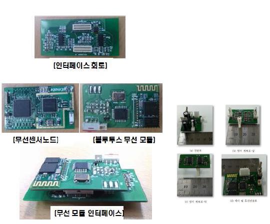 센서계측부 및 제어부 1차 제작