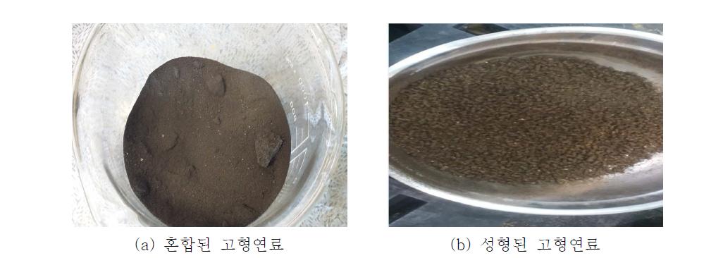 혼합된 고형연료와 성형된 고형연료.