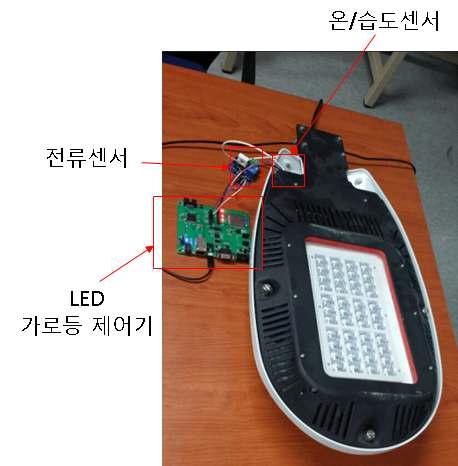 LED 가로등과 제어기 연결 상태