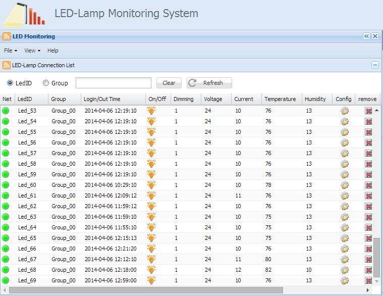 LED 가로등 원격 컨트롤러 접속 화면 캡쳐