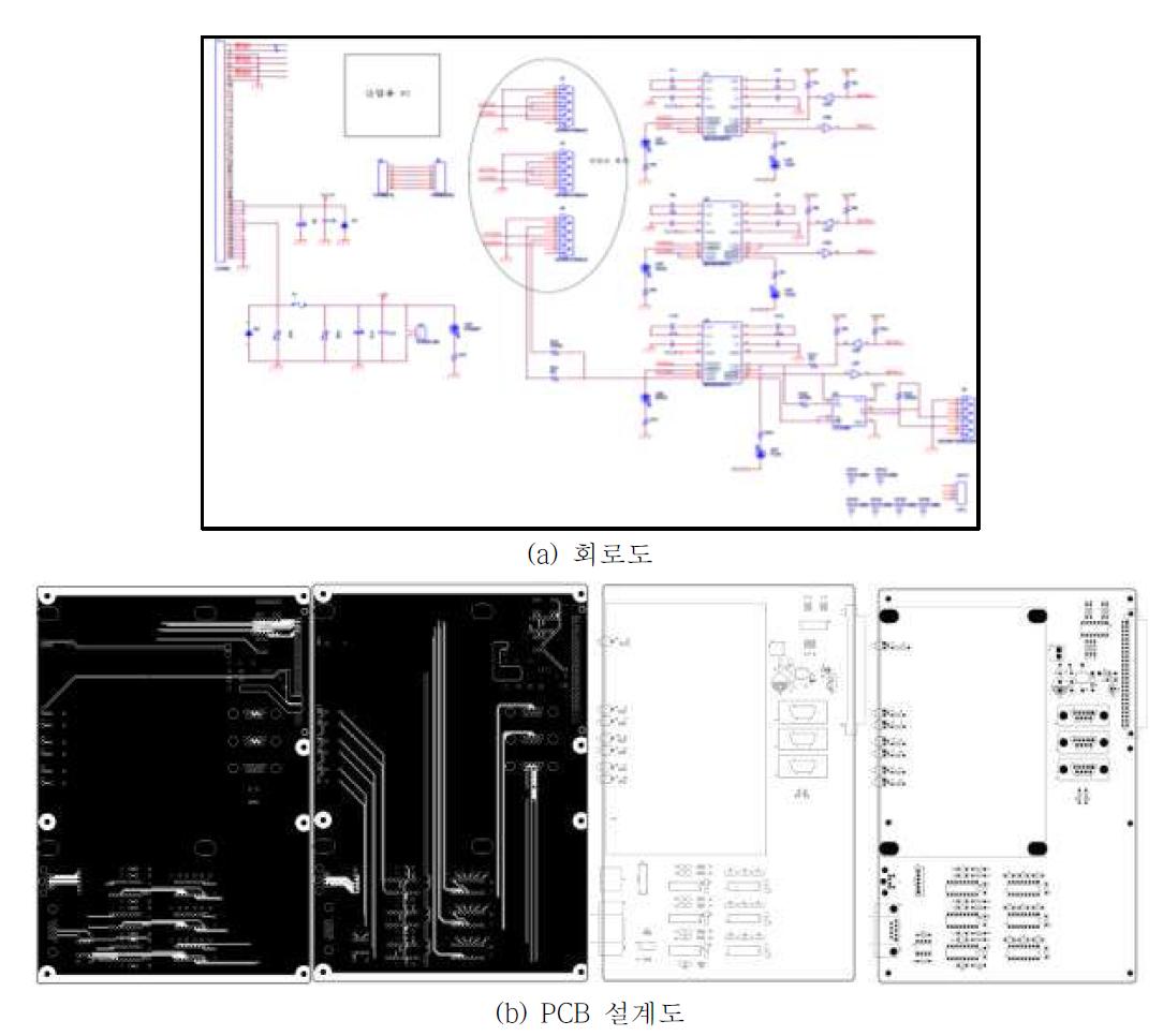 PC 인터페이스모듈 회로도 및 PCB 설계도