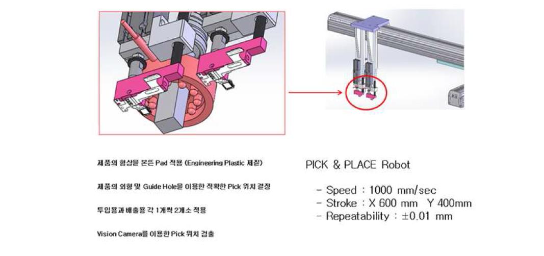 Pick & Place Robot Module 흡착부 형상