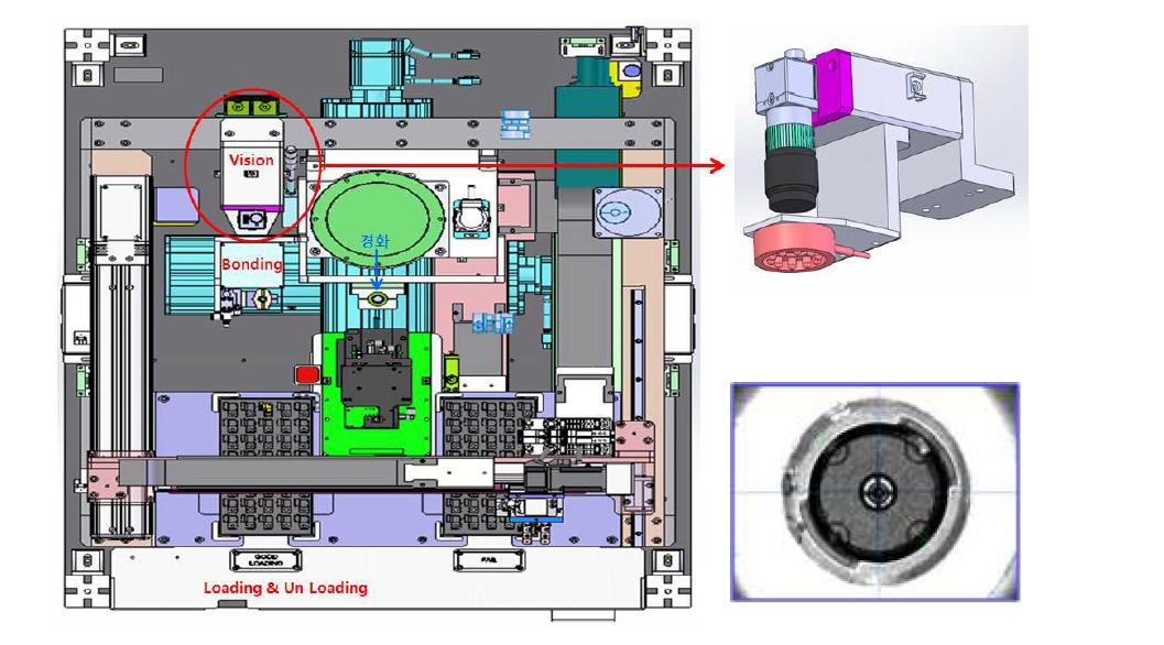 Vision부 형상 및 Vision Camera 영상처리 화면