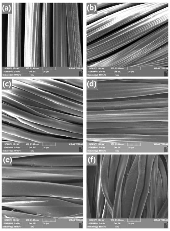 1차 제직질물에 사용된 원사들의 전자현미경 관찰 이미지; (a) 비스코스레이온 필라멘트사 (위사, 무연), (b) 비스코스레이온 필라멘트사 (위사, 가연), (c) 텐셀 방적사 (위사), (d) PET계 흡한속건사