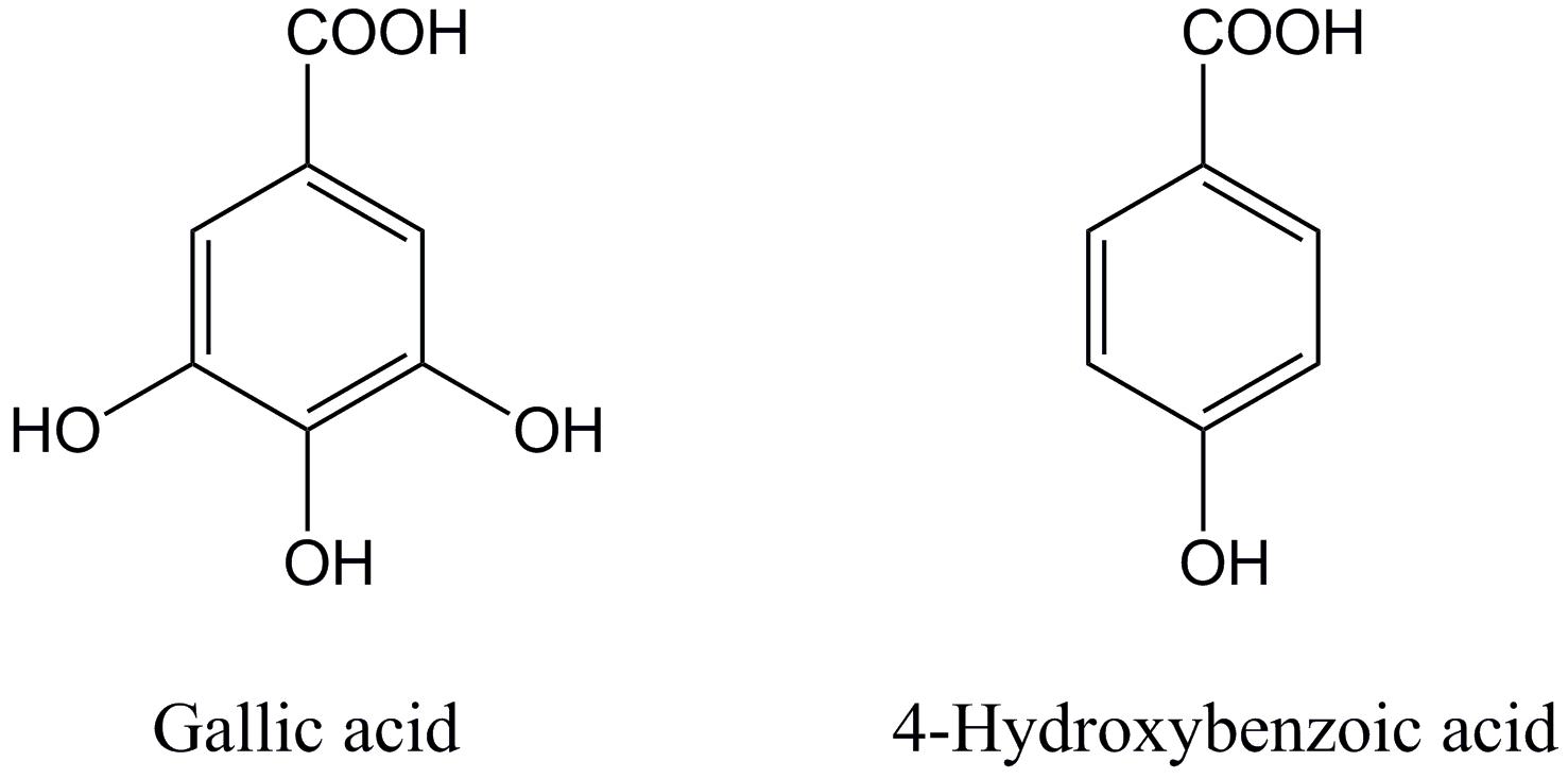 Phenolic acid의 화학구조.