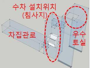 수차 유입부 모형 설계 도면