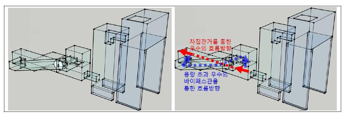 기본 설계안에 대한 3차 개선안