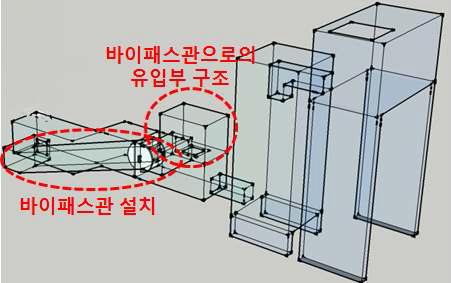 3차 개선안(바이패스관 설치)