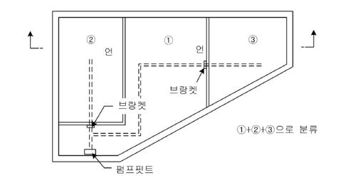 분할저류의 예 1