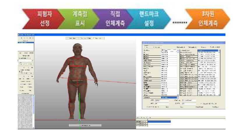 3D Scanner Process