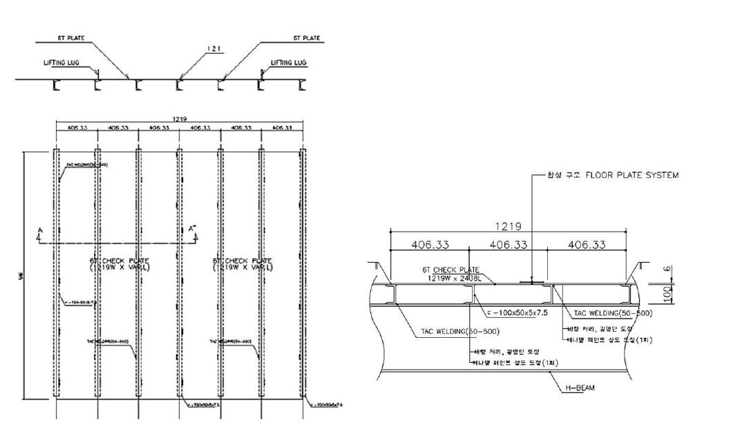 Floor Plate 상세도