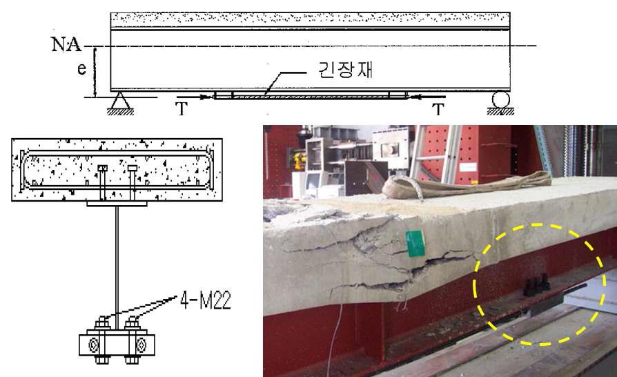 P.T. 보강 합성보 적용 사례1