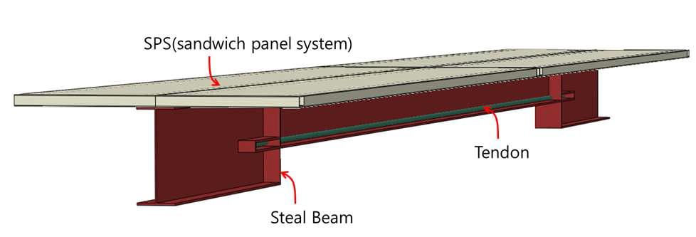 4L Parking Building System 최종안