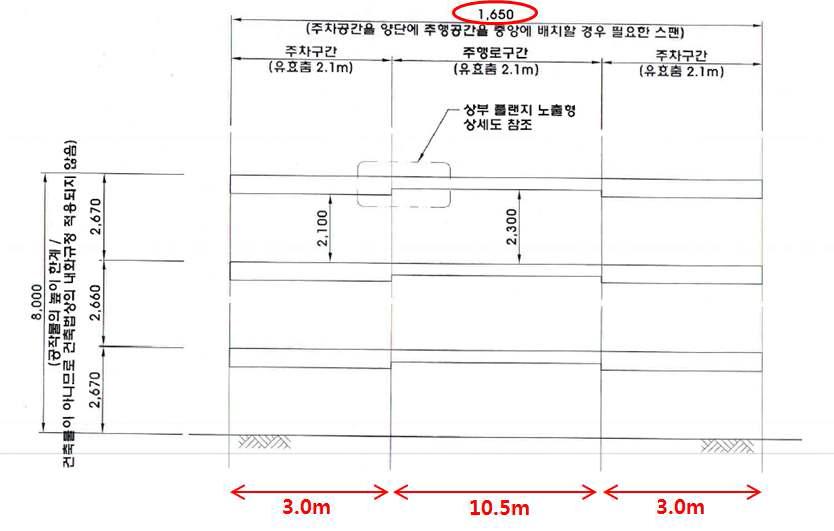 공영주차장 단면(층고계획)