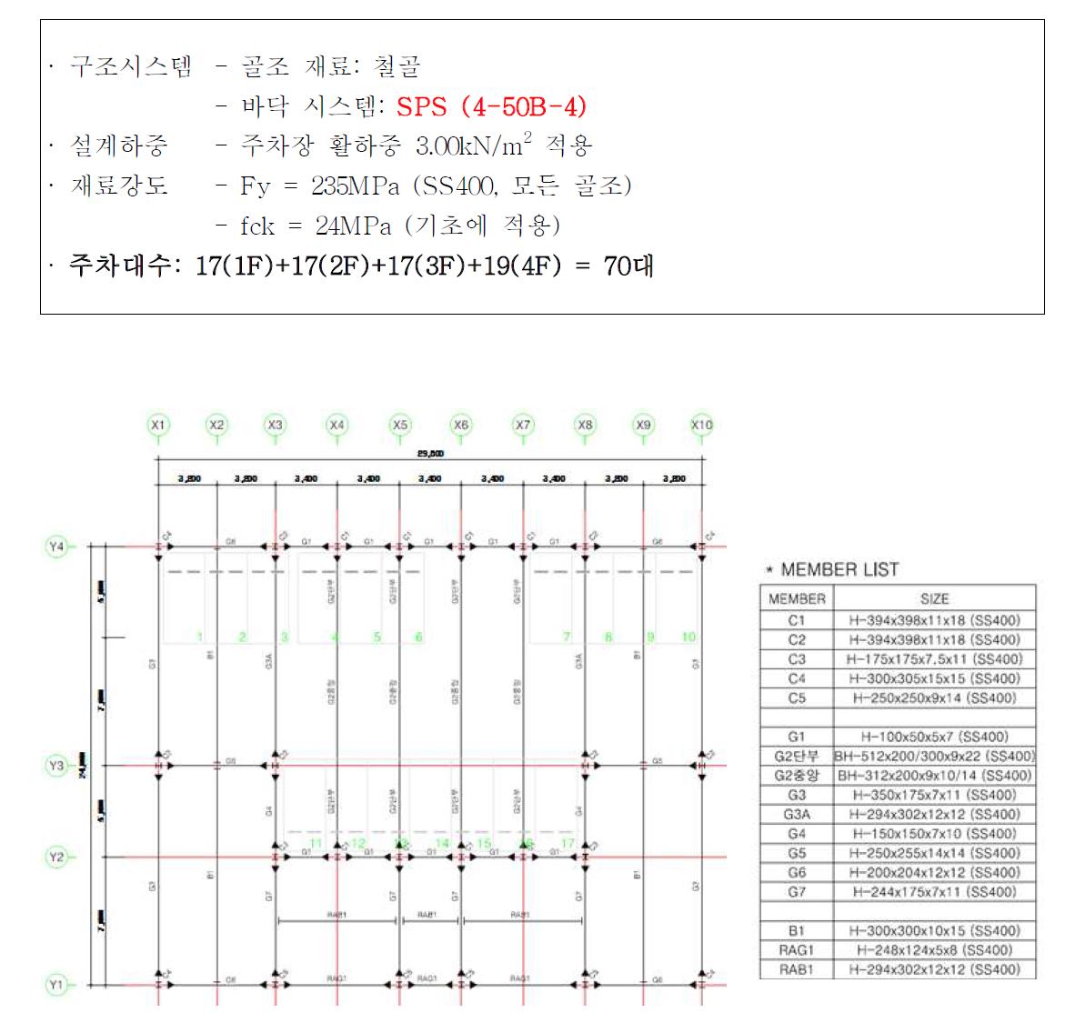 4L Parking Building System – Typical Structural Plan