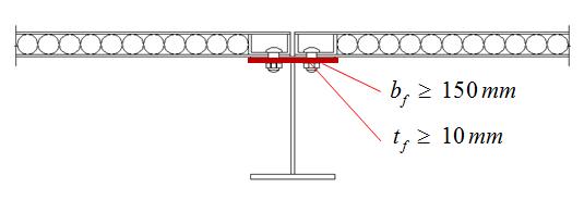 SPS 조립을 위한 강재보 상부플랜지 제한 사항