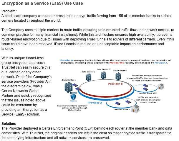 Certes Networks의 Encryption-as-a-Service 설명