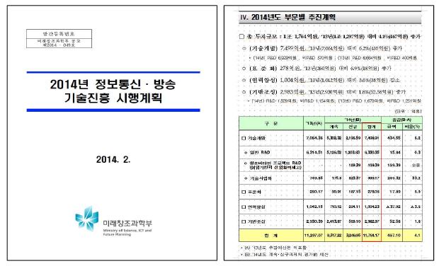 정보통신기술진흥 시행계획 수립