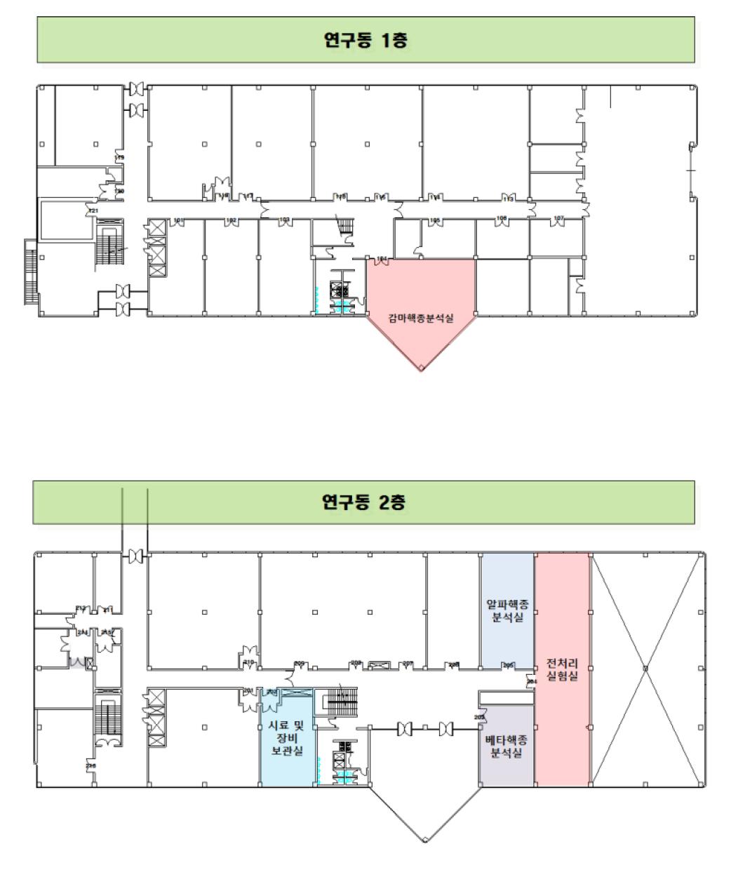 기기분석실과 전처리실험실 구축 도면 (KINS 연구동 1층 및 2층)