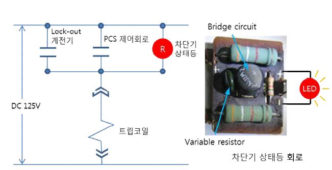 한빛 6호기 RCP 전력공급 차단기 회로 개략도