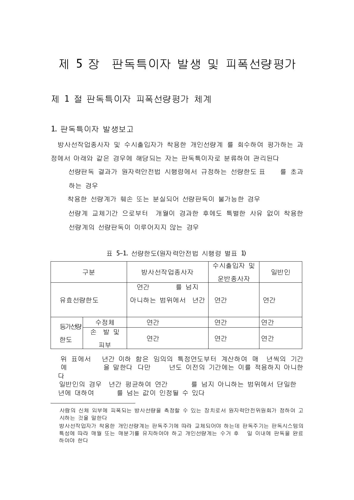 선량한도(원자력안전법 시행령 별표 1)