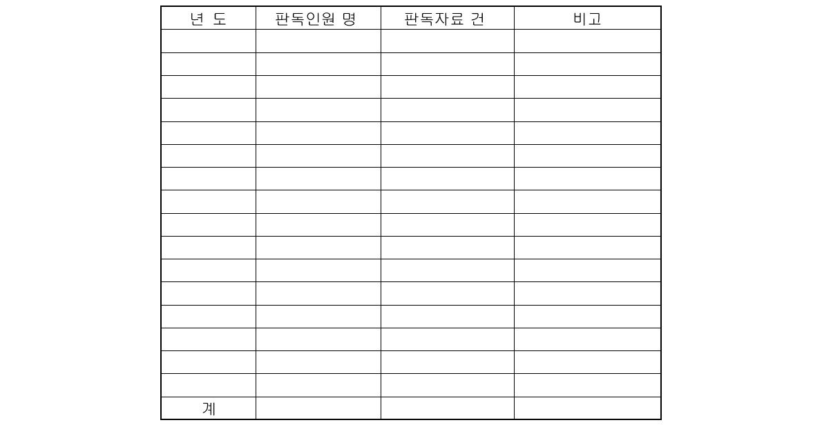 전문판독업무자 판독정보 수집결과