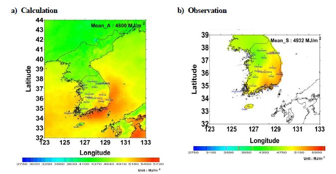 복사 모델(a)과 기상청 일사 관측 자료(b)에 의한 연 누적 일사량