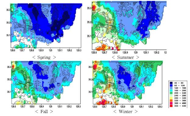 Seasonal distribution of generation power of wind energy with GWE-3KH