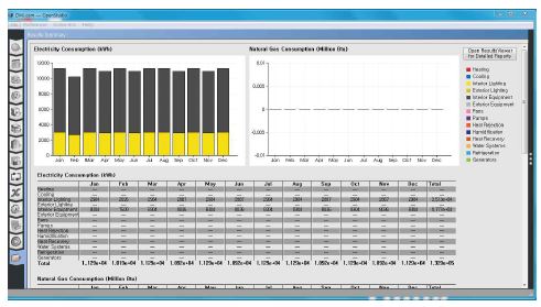 An example of results display using openstudio