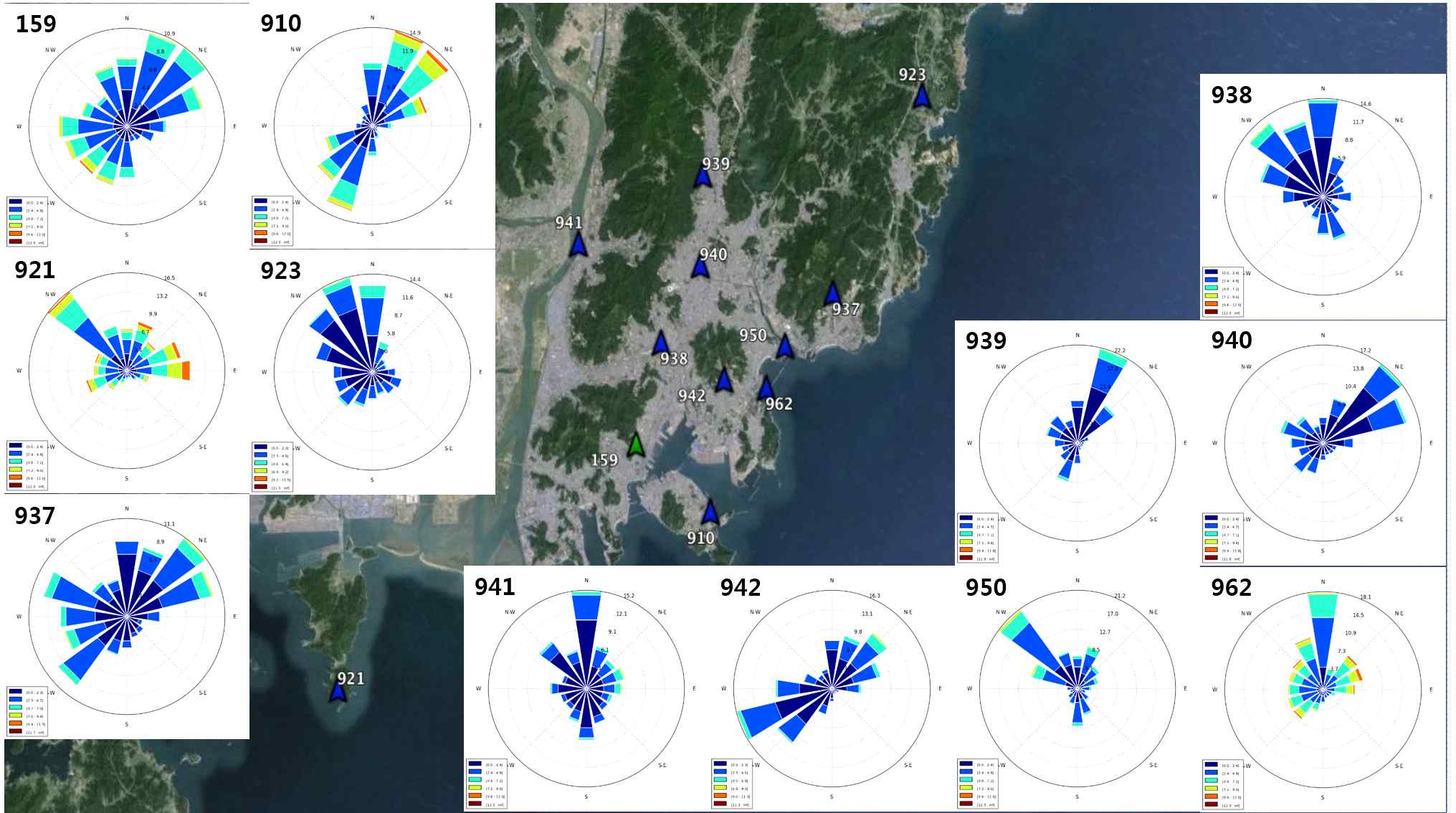 Wind-roses for at each weather station