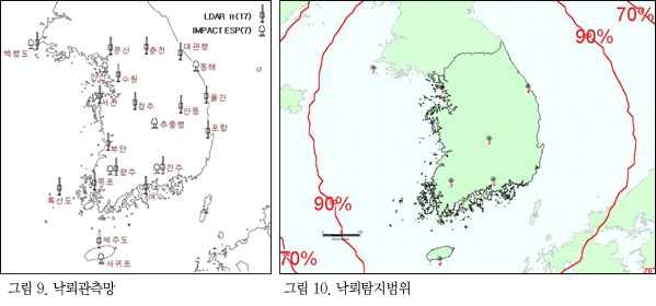 낙뢰 관측망 및 탐지 범위