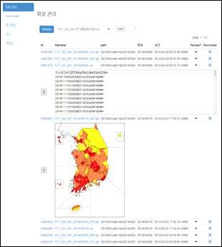 파일관리 모니터링 브라우저