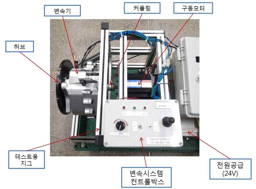 2단 인휠 변속기시스템 성능 시험용 제품 및 베드