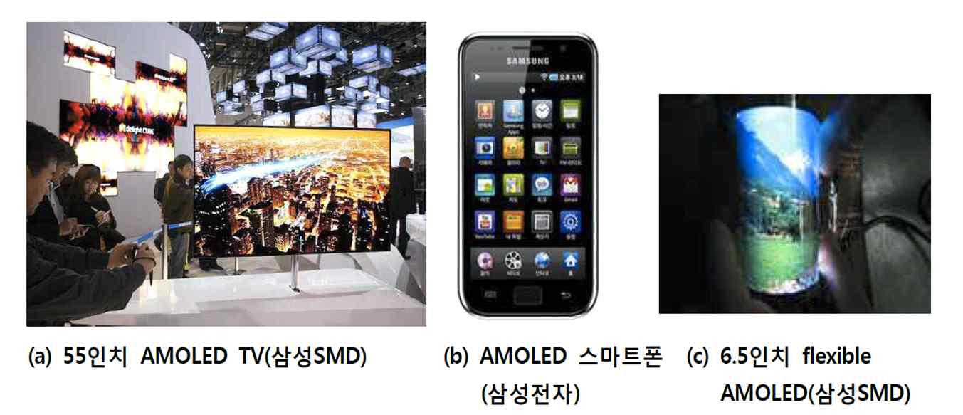 OLED 디스플레이의 예