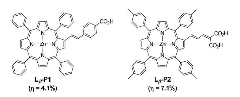β-위치에 linking groups이 도입된 포피린의 구조