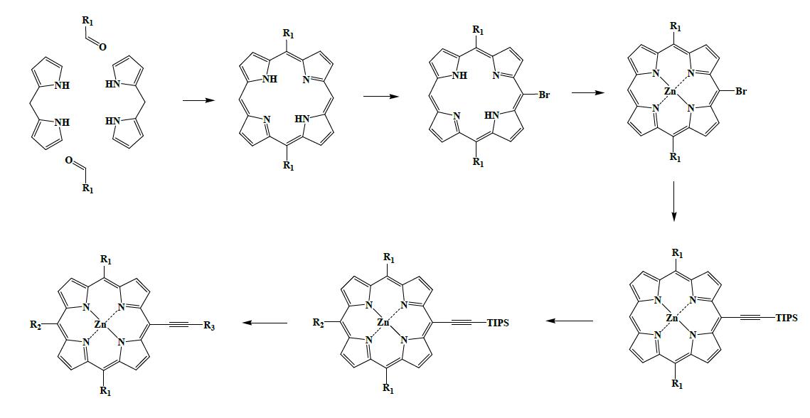 meso porphyrin 염료의 합성과정