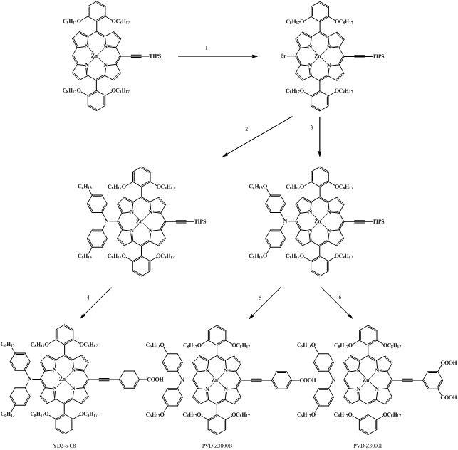 YD2-o-C8, PVD-Z3000B, PVD-Z3000I의 합성 scheme