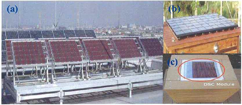 Monolithic module의 옥외 테스트 Aisin Seiki 옥상에 설치된 대면적 DSSCs panels(a), Roof-top(b), Solar chairs(c)